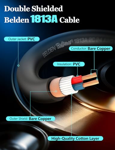 Superbat 6.35mm to XLR Female Stereo Audio Cable 2FT Belden 1813A Shielded Balanced TRS to XLR Cable for Bass Guitar, Microphone, Speaker,Noise-Free Pro Audio 2-Pack - size: 2ft, style: 6.35mm TRS to XLR Female