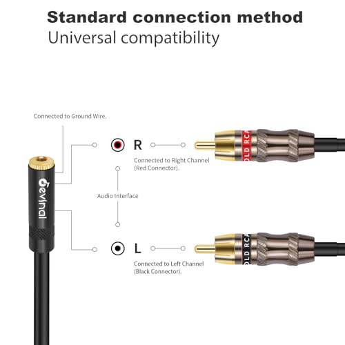 RCA to 1/8 Female Y Cable, Female 3.5mm to Dual RCA/Phono Male Stereo Splitter Cord, Mini Jack to 2 RCA Male Audio Breakout Adapter 12 inch 30cm