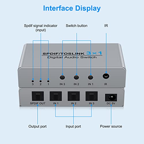 3 Port Digital Toslink Optical Fiber Audio Switch Splitter 3X1 (3 in 1 Out),3 Port Spdif Toslink Optical Switch for TV PS5 PS4 PS3 Xbox Blue-Ray DVD HDTV with Optical Cable