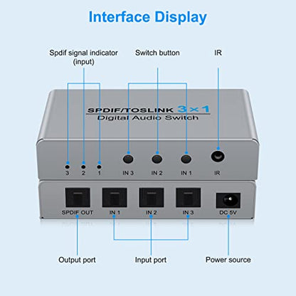 3 Port Digital Toslink Optical Fiber Audio Switch Splitter 3X1 (3 in 1 Out),3 Port Spdif Toslink Optical Switch for TV PS5 PS4 PS3 Xbox Blue-Ray DVD HDTV with Optical Cable