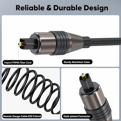 Optical Audio Cable 15ft, Toslink Fiber Optic Digital S/PDIF Cord for TV Soundbar Home Theater Compatible with Bose Samsung VIZIO LG Sony Xbox PS5