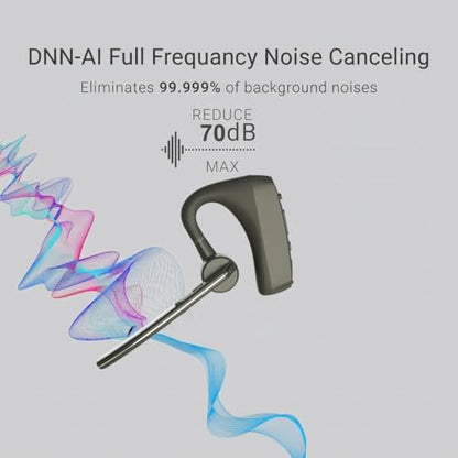 Bluetooth Headset Wireless Headphone Hook Earbud with Mic USB Dongle | Pro Noise Cancelling Ear Piece Handsfree for Work Turcker Driving Cellphone Laptop Calls, Privacy Mute, 8-20Hrs Use