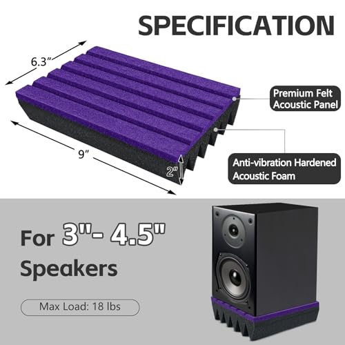 TroyStudio 9 x 6.3 x 2 Inches Speaker Isolation Pads, 2 Pack Subwoofer Wedge for 3"-4.5" Studio Monitor Pair, Thick Acoustic Foam Felt Riser Mat, Bass Speaker Feet for Desktop, Home Theater - size: S