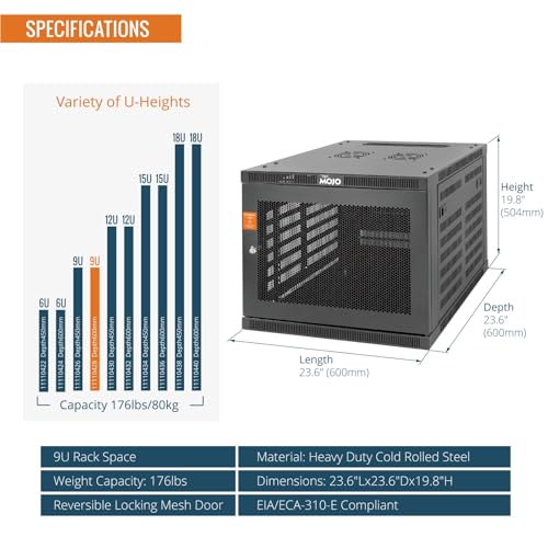 Tecmojo 9U Wall Mount Rack Cabinet, Heavy-Duty 176 Lbs High Load Capacity, 19” Enclosed Server Network Rack with 2 Colling Fans, Mesh Door, 23.6” Deep – Elite Collection - size: 9U/23.6in Depth/Mesh Door