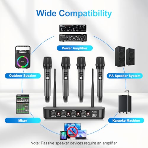 Aveek Wireless Microphone System 4 Pack, 262FT Long Range Low Latency Mics | 40H Rechargeable Battery, Stable Signal, Studio Sound, Handheld Karaoke Mics for Singing, Church, Speech, Wedding, Home Party