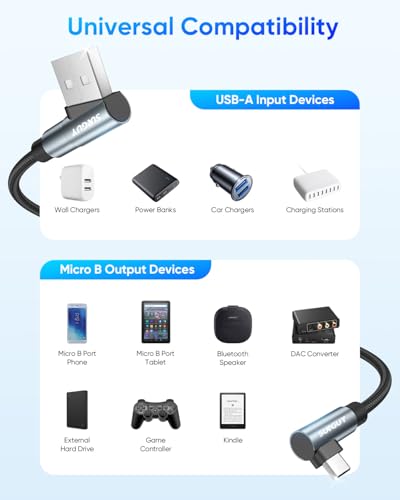 SUNGUY Micro USB Cable Right Angle for Android 2-Pack 10FT - size: 10FT