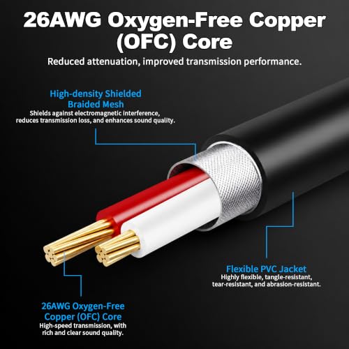 RCA to 3.5mm Cable 3ft, 2RCA Male to Aux Audio Adapter, 2-Pack | RCA to 1/8 Headphone Jack Hi-Fi Sound Auxiliary Y Splitter Cord for MP3, Speakers, Smartphone, Tablets, DVD Player