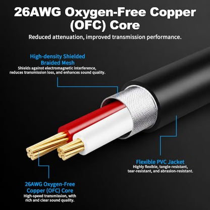 RCA to 3.5mm Cable 3ft, 2RCA Male to Aux Audio Adapter, 2-Pack | RCA to 1/8 Headphone Jack Hi-Fi Sound Auxiliary Y Splitter Cord for MP3, Speakers, Smartphone, Tablets, DVD Player
