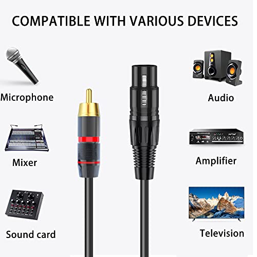 Tiierzon Dual XLR to RCA Cable 5Ft,Heavy Duty Dual XLR Female to Dual RCA HiFi Stereo Audio Connection Microphone Interconnect Cable (5Ft) - size: 5Ft
