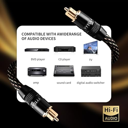 Audiophile HiFi Optical Audio Cable – POF, 24K Gold-Plated Plugs, Digital Optical Audio Cable with Nylon Braid,Compatible with AV receivers,TV,Speaker,CD & Home Theater(6.56ft/2m) - size: 6.56ft/2m