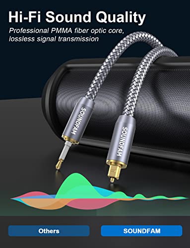 Toslink to Mini Toslink Cable Optical Audio Cable for Soundbar.Attention:Cannot Convert Analog Signals to Digital,Not A 3.5mm AUX Plug (10feet/3M) - size: 10 feet