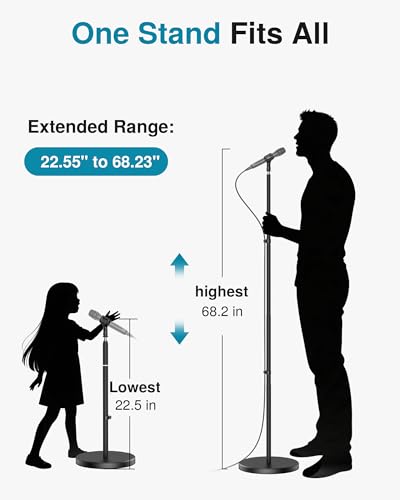 InnoGear Mic Stand Microphone Stand Floor with Weighted Base for Singing