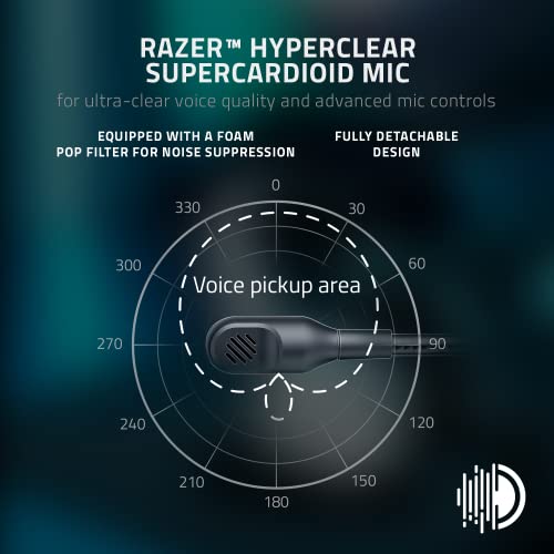 Razer BlackShark V2 Pro Wireless Gaming Headset: THX 7.1 Spatial Surround Sound - 50mm Drivers - Detachable Mic - for PC, PS5, PS4, Switch, White - color: White