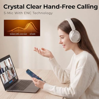 havit Hybrid ANC Wireless Headphones, Over Ear Bluetooth Headphones with Hi-Res Audio, Spatial Sound, 80H Battery, 5-Mic ENC Calls, Metal-Accent Foldable Design