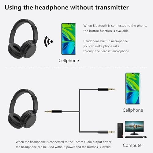 Bluetooth 5.3 TV Headphones, On-Ear Wireless Bluetooth Headset with USB Transmitter, Retractable Headband Ultra Lightweight Over-Ear Headset for Adults, Teens and Seniors