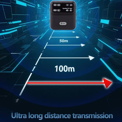 Bluetooth Receiver, Bluetooth Broadcast Function, Low Latency Wireless Sound Adapter One to Many, with 3.5mm Sound Cable & 6.35mm Plug Adapter, Multi Purpose Broadcast Transmit