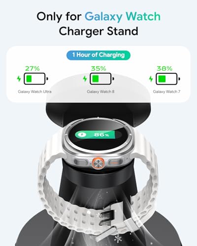 Meifigno 4 in 1 Magnetic Charger for Samsung with 20W Fast Retractable Cable, Wireless Charging Station Designed for MagSafe Charger Stand for Galaxy S26 Ultra Z Fold7/Flip7/Galaxy Watch Ultra 8/Buds