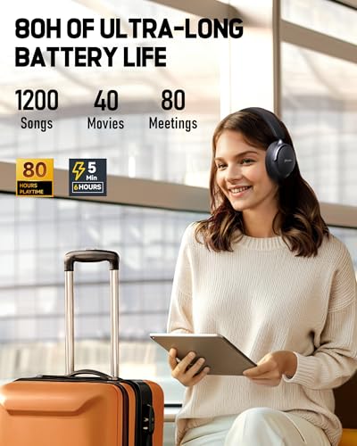 Picun NC60 Hybrid Active Noise Cancelling Headphones, Foldable Wireless Over Ear Bluetooth 5.4 Headphones, 80H Playtime, Transparency Mode, Stereo Bass, Custom EQ via App for Travel Home Black
