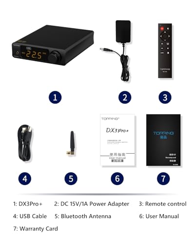 TOPPING DX3Pro+ LDAC Headphone Amplifier, ES9038Q2M Bluetooth 5.0 DAC, NFCA Audio Decoder, USB/Optical/Coax Inputs, with Remote Control, Headphone Amp, Line Out, Pre-Amp Function (Black) - color: Black