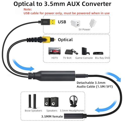 192KHz DAC Optical to 3.5mm Female Converter,Optical Audio Cable to AUX Cable Adapter,Digital to Analog Audio Converter for HDTV DVD Set-top Boxes (Unidirectional O-ptical to A UX) Aux Cable - 5FT - size: 5FT