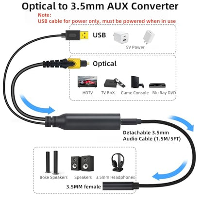 192KHz DAC Optical to 3.5mm Female Converter,Optical Audio Cable to AUX Cable Adapter,Digital to Analog Audio Converter for HDTV DVD Set-top Boxes (Unidirectional O-ptical to A UX) Aux Cable - 5FT - size: 5FT