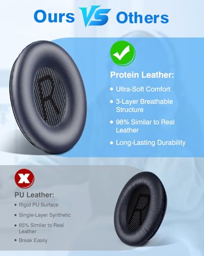 Earpads for Bose Quiet Comfort QC 35 / QC35 ii / QC25 / QC15 Headphone - color: Blue