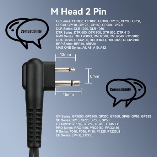 Retevis Covert Tube Walkie Talkie Earpiece with Mic, Full Size PTT(1 Pack)
