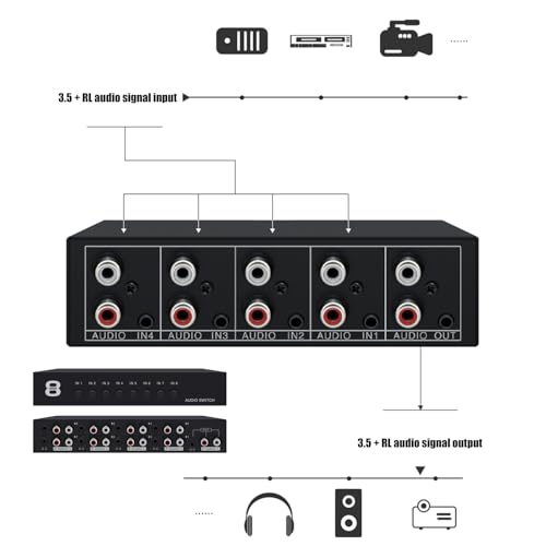 Channel Audiophiles Selectors Metal Frame Construction Lossless Sound RCAs 3.5mm Inputs Accessory Stereo Audiophiles Switcher Selectors - color: 4 channels