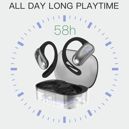 2.4GHz Wireless TV Headphones for Seniors, Open-Ear Hook Design for All-Day Comfort, Plug-and-Play (No Bluetooth), Low Latency, 50ft Range, Charging Case Transmitter with Optical & 3.5mm AUX Cables