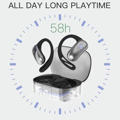 2.4GHz Wireless TV Headphones for Seniors, Open-Ear Hook Design for All-Day Comfort, Plug-and-Play (No Bluetooth), Low Latency, 50ft Range, Charging Case Transmitter with Optical & 3.5mm AUX Cables