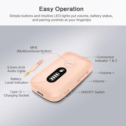 SIMOLIO Airplane Bluetooth Adapter, 20 Hr Playtime, Supports 2 Earbuds/Wireless Headphones, 3.5mm AUX Wireless Audio Transmitter for TV, Gym Equipment, Controller, MP3 Player - color: Pink
