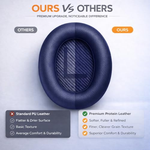 Replacement Ear Pads for Bose QC35 and QC35 II | Soft Protein Leather Ear Cushions with Noise Isolation, Memory Foam, Extra Durability - color: Midnight Blue