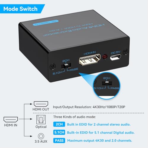 VPFET HDMI Audio Extractor 4K HDMI to Optical 3.5mm AUX Audio Adapter Splitter Converter Support HDCP Digital DTS 5.1 PCM - size: HDMI to Optical 3.5mm AUX