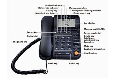 Home Office Corded Phone with Caller ID, LK-P017B Call Center Phones with Headset, Landline Telephone for Business Desktop Phone with Extra-Large Buttons and Display Screen