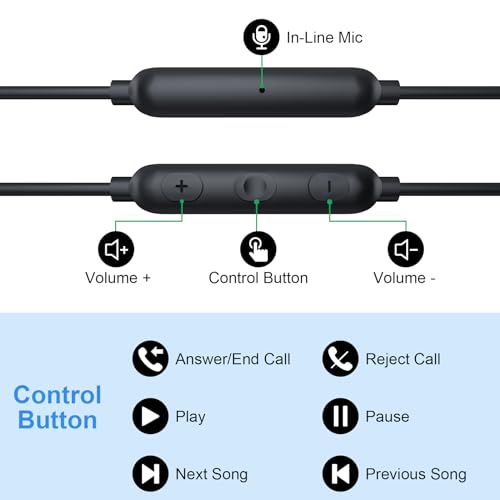 ACANDYA Wired Earbuds 3.5mm Jack Over Ear Headphones with Mic for iPod/iPad | Noise Canceling 3.5mm Earphones Airplane School Students Headset for iPhone/Samsung Phone Computer Laptop MP3 Tablets