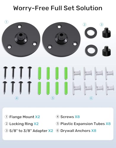 Mic Flange Mount with Pad for Podium/Table/Wall/Ceiling, 5/8 Thread, 2-Pack | With 5/8-3/8 Adapter, Durable Metal, Compact Design, Wall/Ceiling/Table Mount for Podium Gooseneck Mic Stand, Studio, DIY - size: 2 Pcs