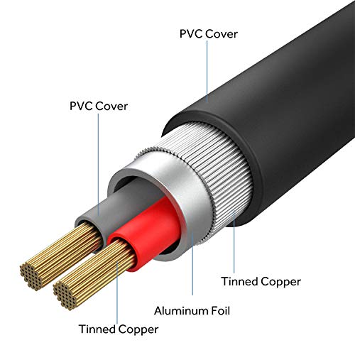 6.35mm Male 1/4 to 3.5mm Male 1/8 to 1/4 Stereo Audio Cable 16 Feet | Sapphire Blue, Gold-Plated, TRS 3.5mm to 1/4 Aux Headphone Adapter for Guitar Amplifier, Keyboard, Piano, Home Theater, Mixer - color: Sapphire blue, size: 16 Feet