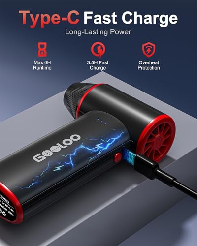 GOOLOO F3 Compressed Air Duster, 150000RPM Ultra-Power PC Air Duster | 3-Gear Electric Air Blower, Alternative to Canned Air, Mini Blower with 4-Hr Max Runtime for Keyboard, Car, House, Outdoor - color: Black