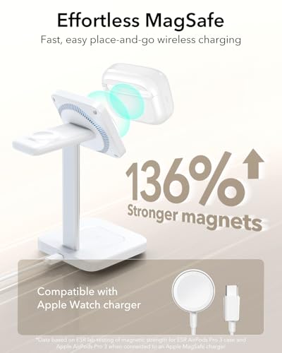 ESR for AirPods Pro 3 Case (2025), Compatible with MagSafe, White | Compatible with AirPods Pro 3 (USB-C Cable), Magnetic Lid, Full Drop Protection Cover with Lanyard - color: White, size: AirPods Pro 3 Case