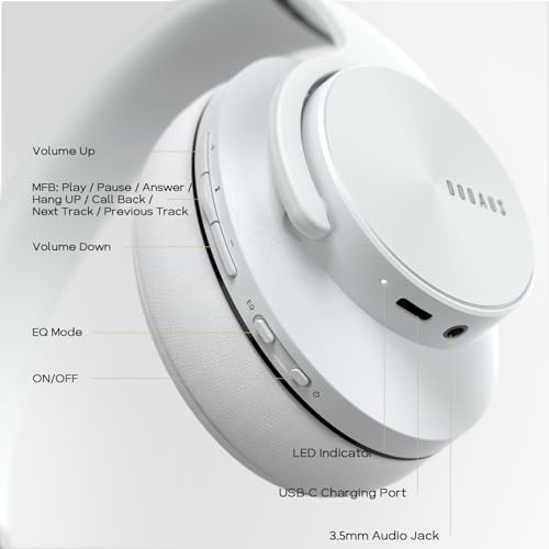 DOQAUS Bluetooth Headphones Over Ear, 90H Playtime, 3EQ Mode, with ENC Mic | Hifi Stereo Sound, Lightweight, Headphones Wireless with Soft Memory Foam Earpads, Deep Bass for Home Office Cellphone PC - color: White