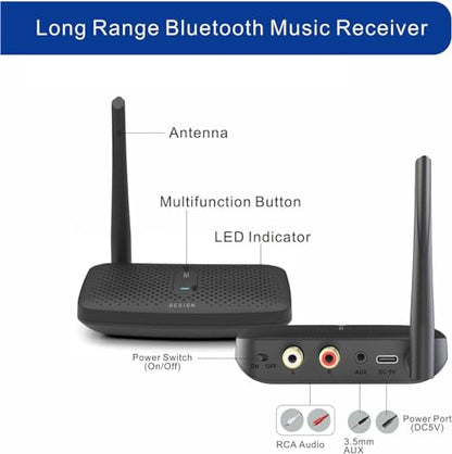 Besign BE-RCA Pro Long Range Bluetooth Adapter for Bluetooth Music Streaming, Black