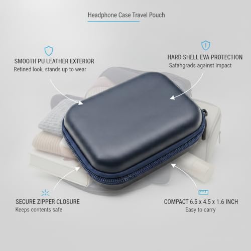 Headphone Case Hard Shell EVA Travel Pouch for Over Ear Headphones with Zipper, 6.5 x 4.5 x 1.6 Inch (1 PC)