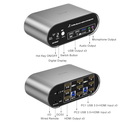 2 Computers 3 HDMI Monitors KVM Switch 8K@60Hz Triple Monitors, Wired Remote and Hotkey Switching, EDID, Audio and Microphone, Aluminum Alloy Shell,Digital Display, HDR10 with Cables - style: 2 PCs 3 HDMI Monitors 8K60