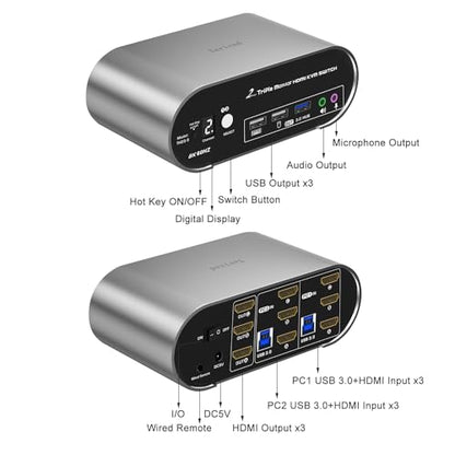 2 Computers 3 HDMI Monitors KVM Switch 8K@60Hz Triple Monitors, Wired Remote and Hotkey Switching, EDID, Audio and Microphone, Aluminum Alloy Shell,Digital Display, HDR10 with Cables - style: 2 PCs 3 HDMI Monitors 8K60