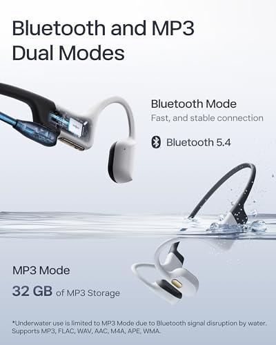 SHOKZ OpenSwim Pro Open-Ear MP3 Headphones, White, IP68 Waterproof, 32G MP3 - color: White
