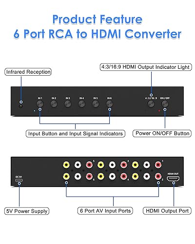 6 Port RCA to HDMI Converter, Dual AV to HDMI Converter Supports 16:9/4:3 Composite to HDMIAdapter Support 1080P PAL/NTSC Compatible with Sega/Xbox/PS1/PS2/PS3/WII/N64/VHS, VCRs, and DVD Players - size: 6 Port RCA to HDMI Converter