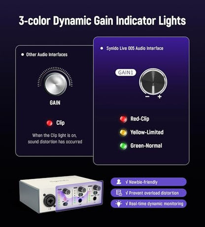 USB C Audio Interface for Recording Music, Streaming, Podcasting with XLR, Line Input, 24bit/48kHz, 48V Phantom Power, 2-channel, Silver