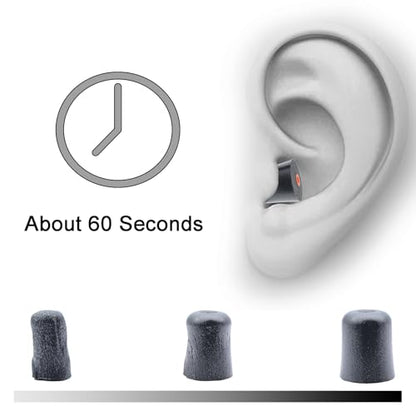 Klowcok Replacement Eartips for Westone/Etymotic/Plugfones/ISOtunes, Medium | Foam Earbuds Tips Compatible with ISOtunes PRO/Xtra/Sport Advance BT/Wired/PRO Aware, Comfort Fit, 3 Pairs, Black - size: Medium