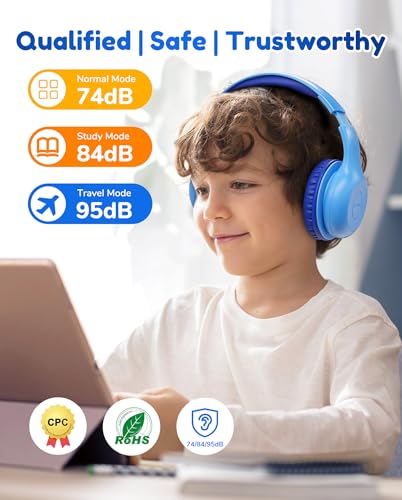 EarFun K2 Kids Bluetooth Headphones for School, Kids Headphones with Mic | Volume Limited, 40H Playtime, Built-in Mic, Stereo Sound, Foldable Over-Ear Headphone for Kids/Toddler/Travel, Royal Blue - color: Royal Blue