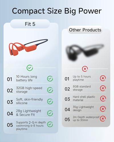 Bone Conduction Swimming Headphones with 32GB MP3 Player | IP68 Waterproof Open-Ear Wireless Sports Headphones, 10H Playtime, Bluetooth 6.0, Secure Fit for Running Swimming Surfing - color: Orange